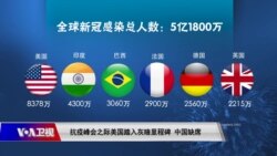 时事大家谈：抗疫峰会之际美国新冠死亡人数达100万 中国缺席；台湾不再清零 两岸防疫分道扬镳？
