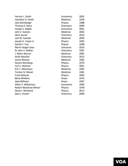 154位诺贝尔奖得主为营救刘晓波的公开信(五)