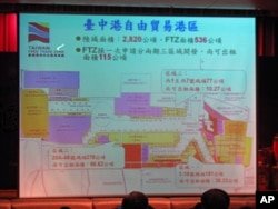 与大陆贸易量最大的台中港简表