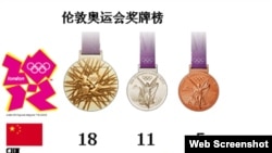 Protesters pile barricades in front of the White House in Washington, Oct. 13, 2013.