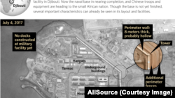 2017年7月7日發布的衛星圖像顯示，中國位於吉布提的首個海外軍事基地比外界先前所認為的更大，戒備更嚴密。