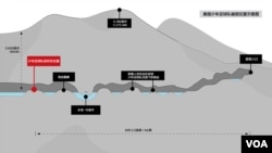 泰国少年足球队被困位置示意图
