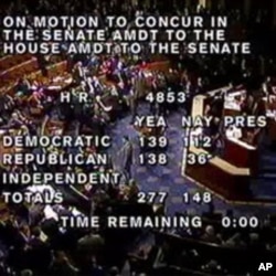 美國國會眾議院就有關減稅法案的投票結果電視畫面