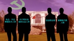 时事大家谈: 统战部成立新局，中共收编“四类人”