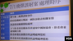 台灣依照聯繫機制將導彈誤射事件信息傳給中國。