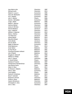 154位诺贝尔奖得主为营救刘晓波的公开信(四)