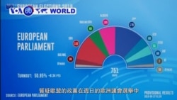 VOA國際60秒(粵語): 2019年5月27日