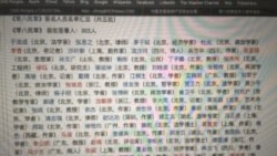 零八宪章发布十周年感言 --专访江棋生