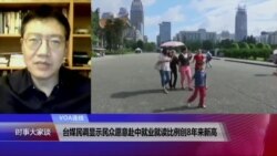 VOA连线(张永泰)：台媒民调显示民众愿意赴中就业就读比例创8年来新高
