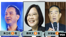 国民党的朱立伦、王如玄抽中1号，民进党的蔡英文、陈建仁抽中2号、亲民党的宋楚瑜、徐欣莹抽中3号，中选会将在12月18日公告候选人名单（2015年12月14日）。