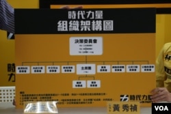 时代力量党组织架构（美国之音杨明拍摄）