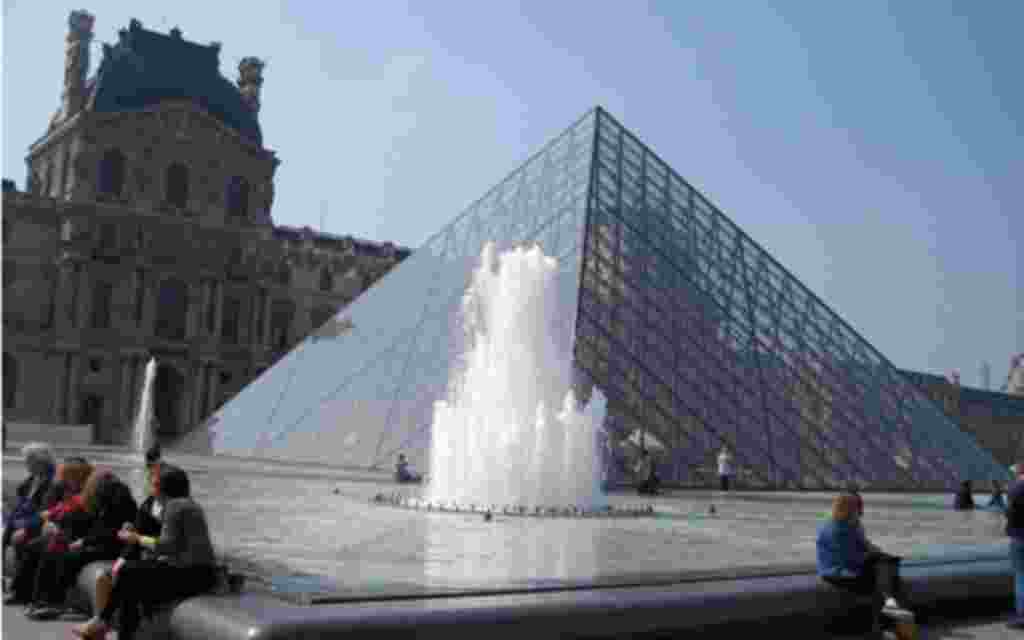 玻璃金字塔、喷泉和后面的卢浮宫