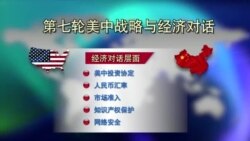 VOA连线：美中战略经济对话 经济会议相关议程及人文交流磋商