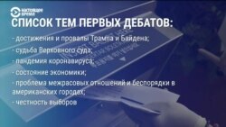 Кандидаты, к барьеру!