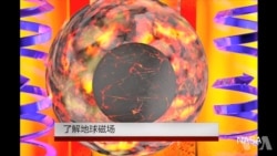 地球磁场的奥秘